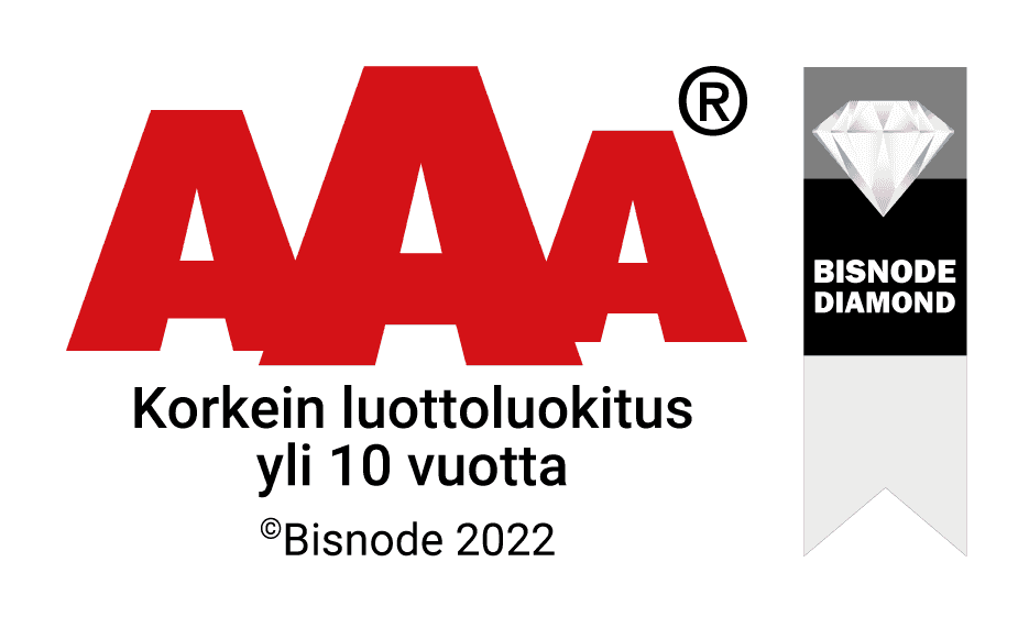 Luottoluokitus